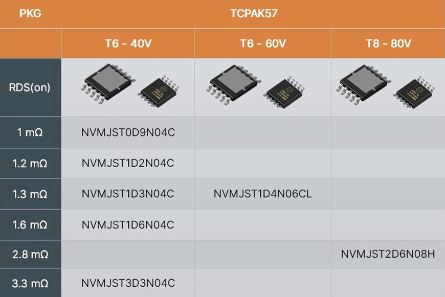 Onsemi Straight Up: A Better Approach to Cooling Semiconductors